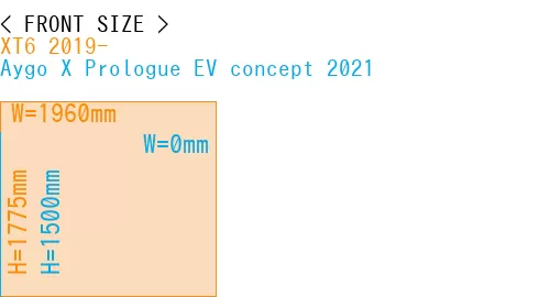 #XT6 2019- + Aygo X Prologue EV concept 2021